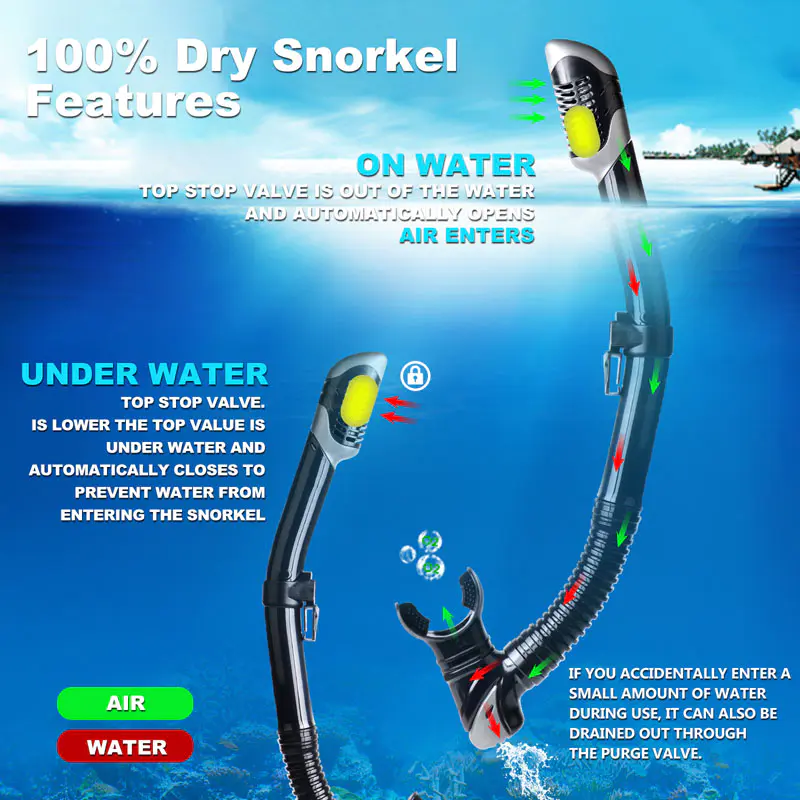 Professional Tempered Glasses Snorkeling Mask With Snorkel