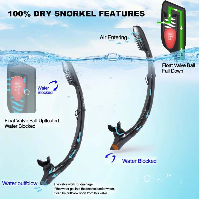 Snorkeling Set With Diving Fins